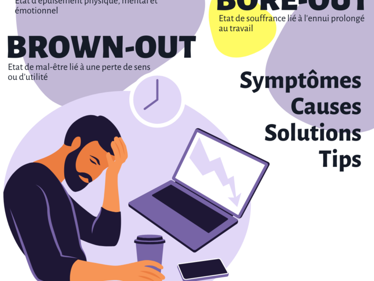 Burn-out, Bore-out, Brown-out, Symptômes, causes, solutions, tips